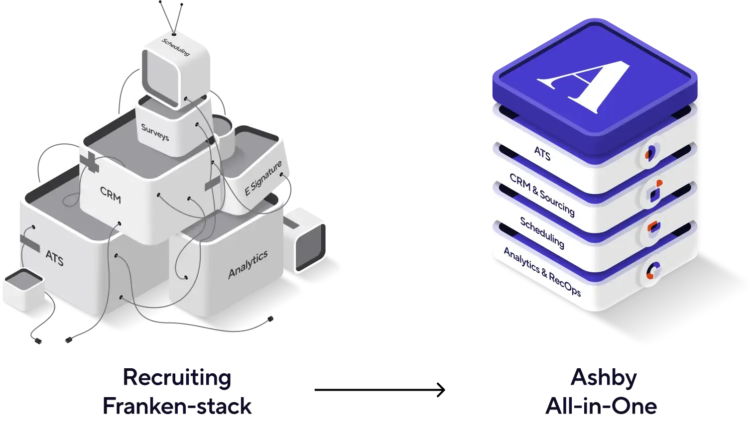 migrating-to-ashby-ats-expert-service-talentlink